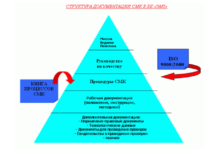 Photo of Компании активно внедряют системы управления качеством и контроля продукции для повышения эффективности