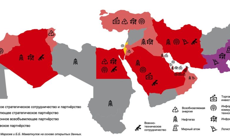 Photo of Спад экономики на Ближнем Востоке