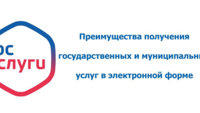 Photo of Удобство и доступность в любое время