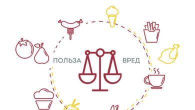 Photo of Удобство и доступность в любом месте