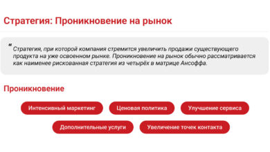 Photo of Выход на новые рынки становится приоритетной стратегией для компаний, стремящихся к масштабному развитию